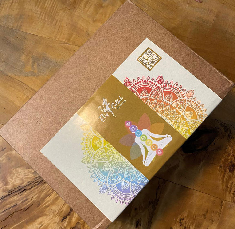 Çakra Serisi İkili Set: Masaj Yağı & Losyon Mum